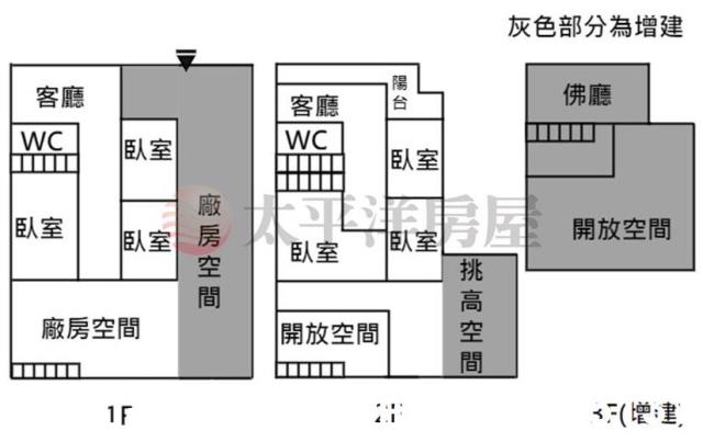 永康廠房-9