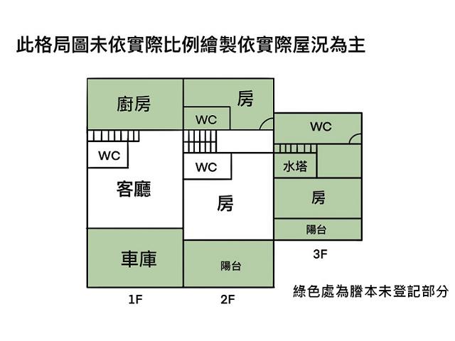台南仁德透天-14