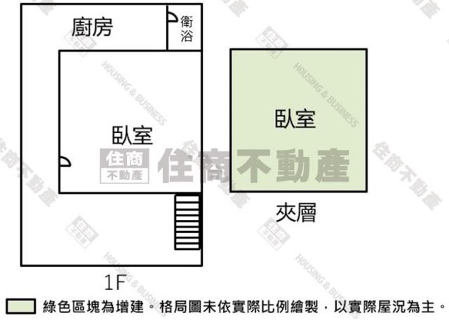 永康透天-8