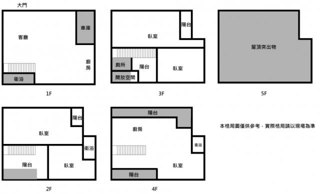 台南東區透天-13