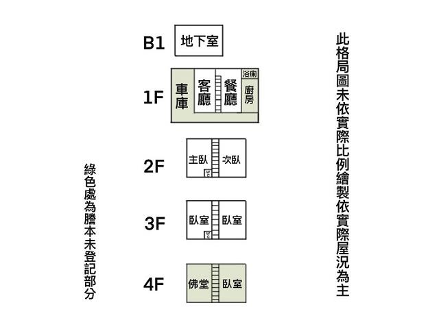 台南安平透天-8