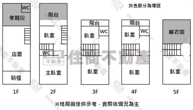 台南永康透天-14