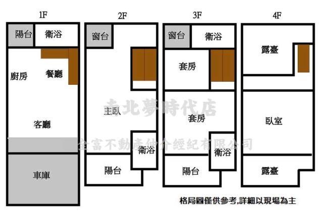 台南永康透天-14