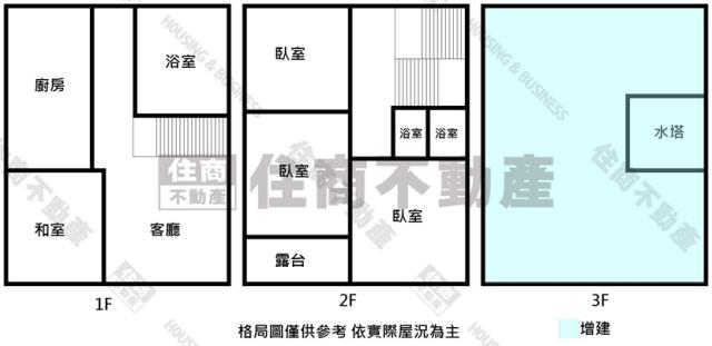 台南農舍-14