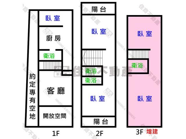 台南仁德透天-14