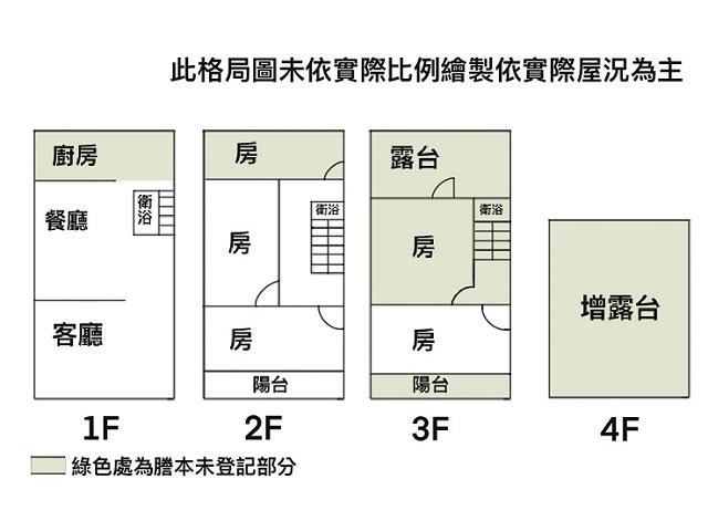 台南安南透天-11