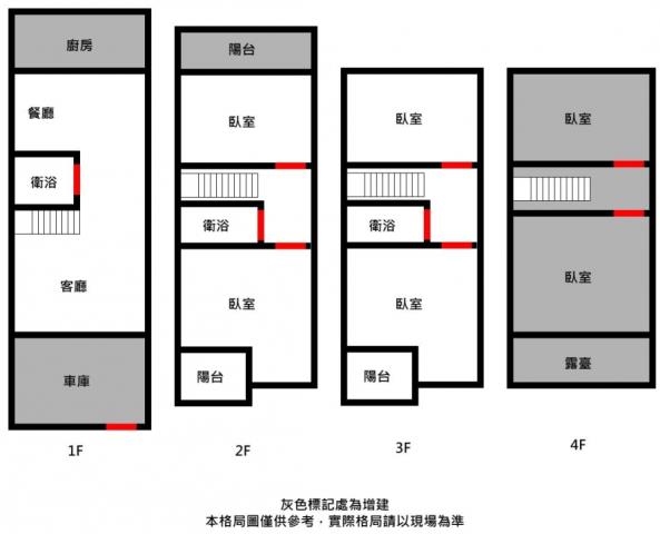 台南歸仁透天-7