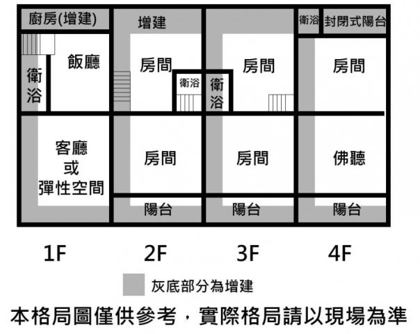 台南東區透天-4
