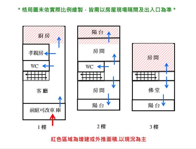 台南關廟透天-14