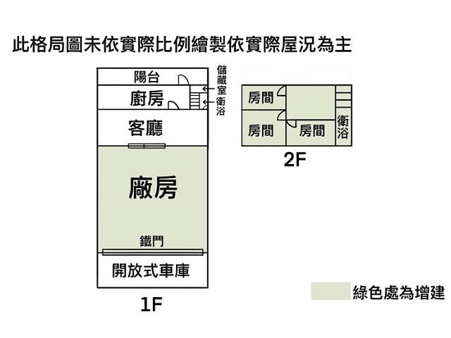 台南安南廠房-13