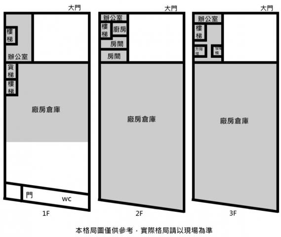 台南南區廠房-14