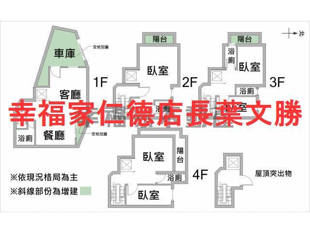 台南仁德透天-0