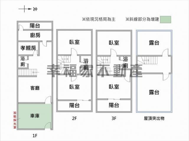 台南將軍透天-14
