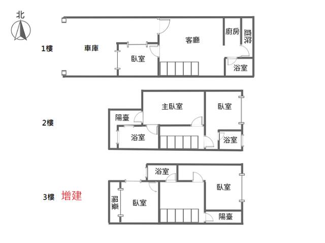 台南安南透天-14