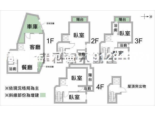 台南仁德透天-1