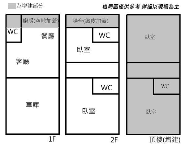 永康透天-14