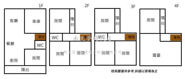 台南永康透天-14