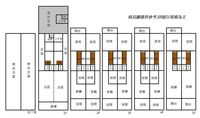 台南南區透天-9