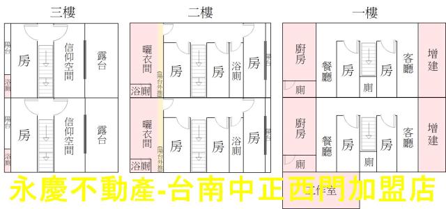 台南白河農舍-14