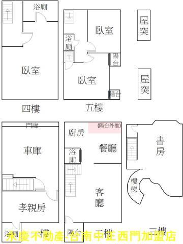 台南東區透天-14