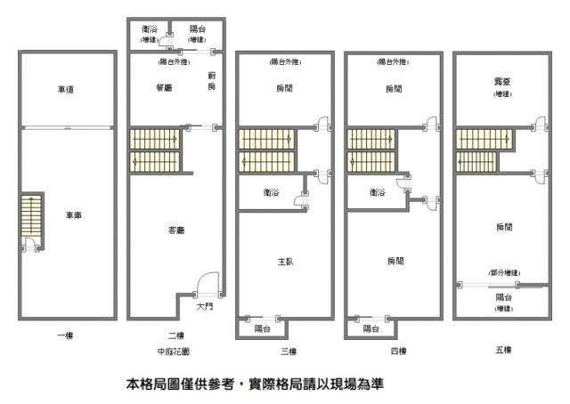 北區透天-2