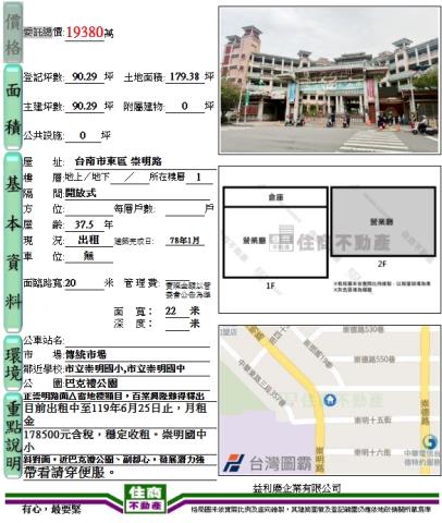 東區店面-5