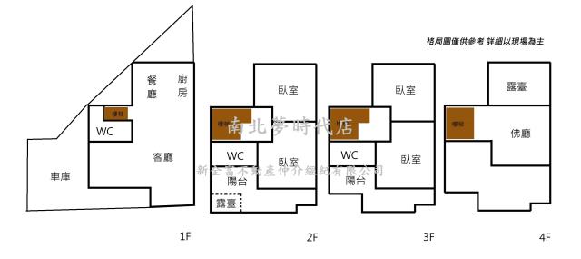 學甲透天-12