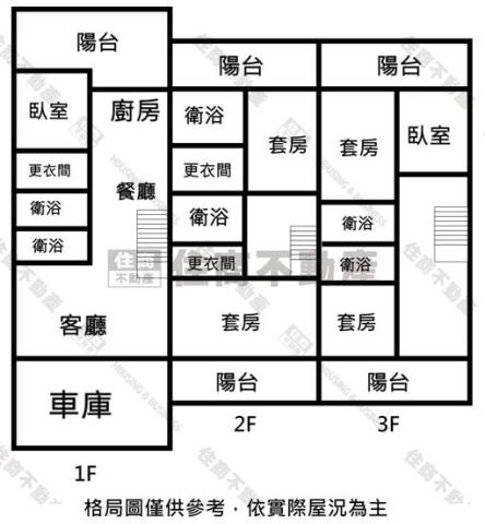 永康透天-14