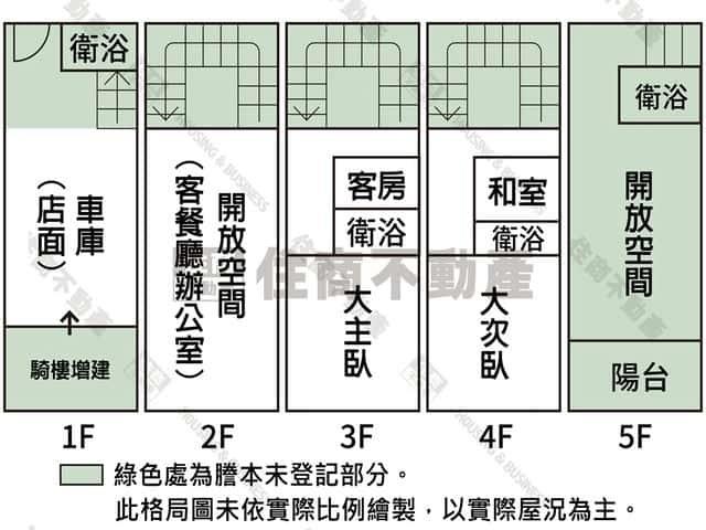 台南南區透天-13