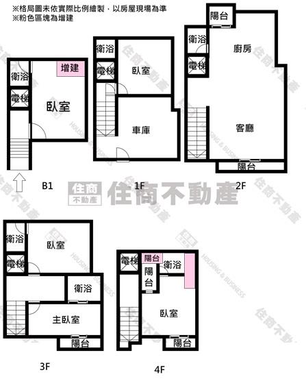 台南南區透天-14