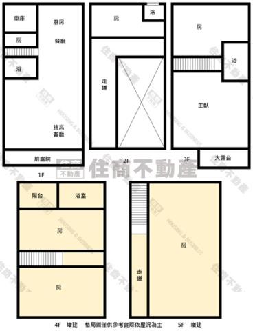永康透天-12