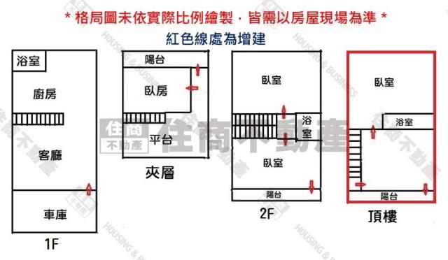 台南中西區透天-13