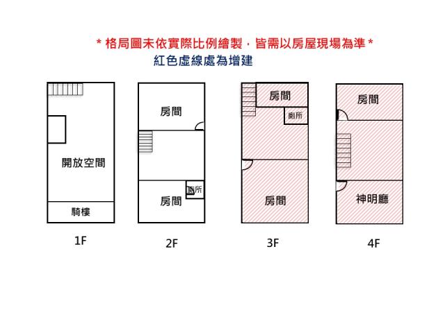 台南北區透天-14
