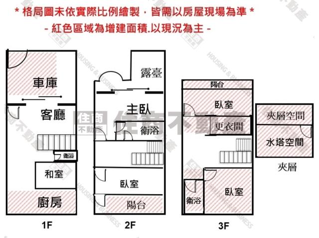 台南永康透天-11