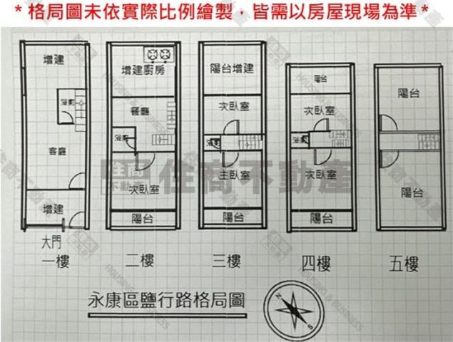 台南永康透天-14