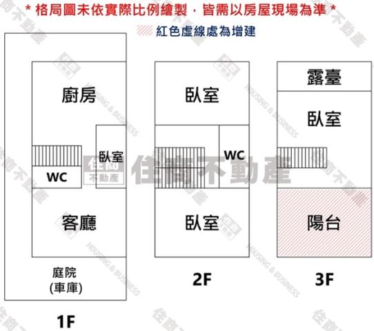 台南永康透天-14