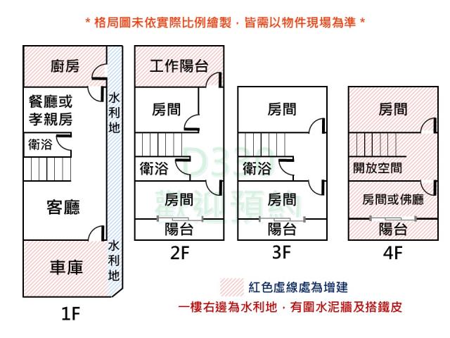 台南永康透天-14