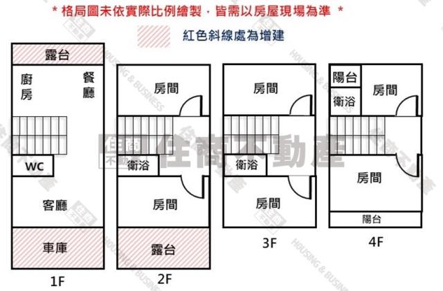 永康透天-14