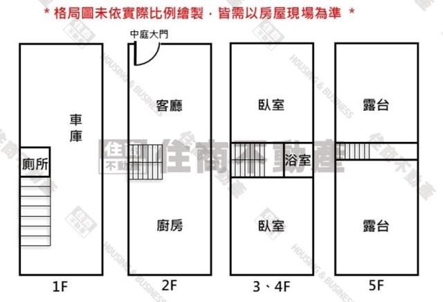永康透天-11