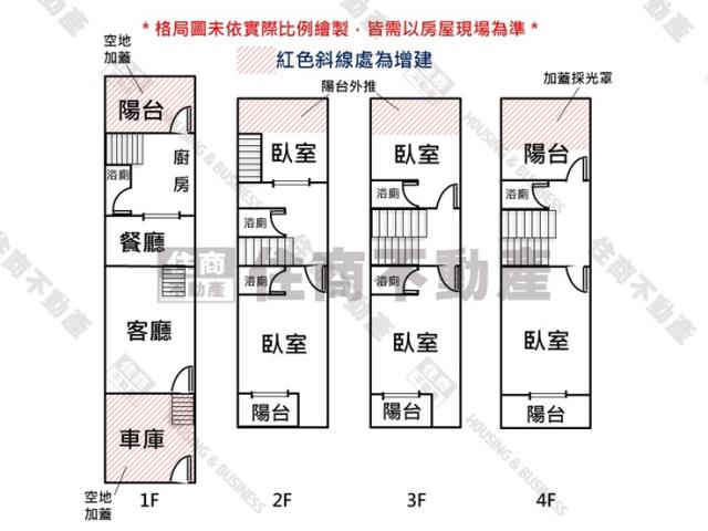 永康透天-7