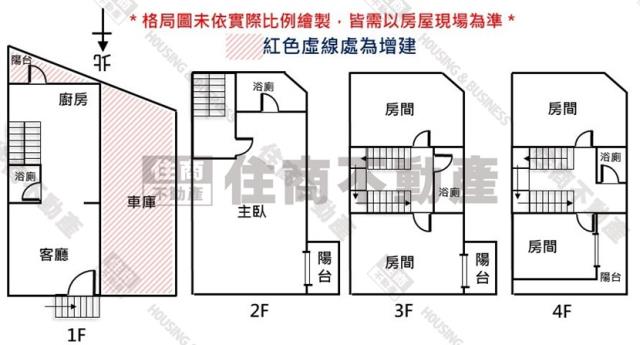 台南善化透天-9