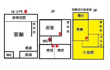 台南東區透天-14