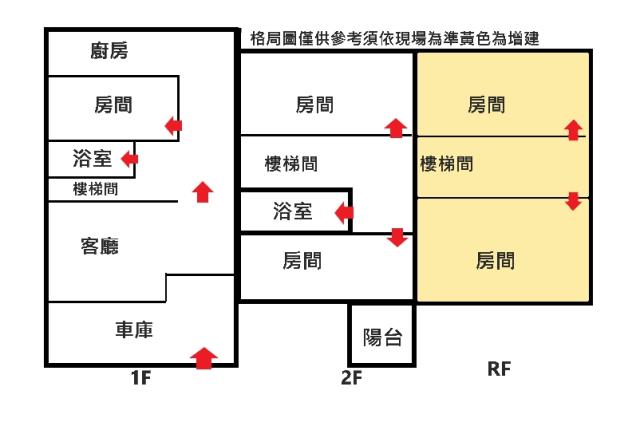 台南東區透天-9