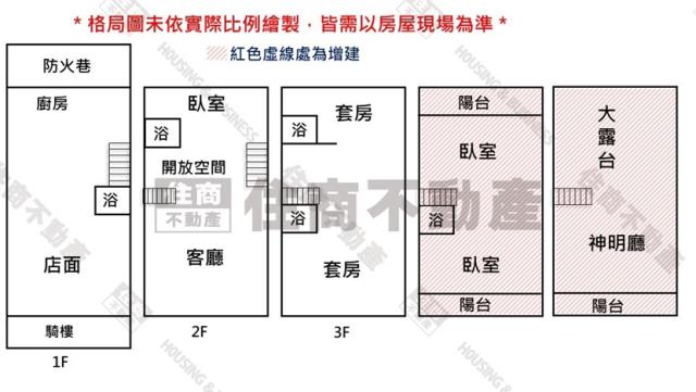 台南南區透天-14