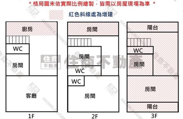 台南南區透天-10