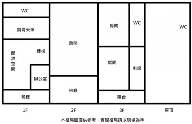 台南永康廠房-7