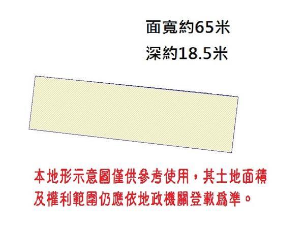 台南安定農地-14