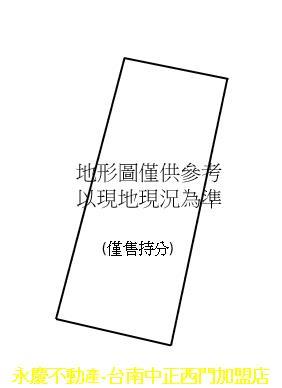 台南安南農地-14