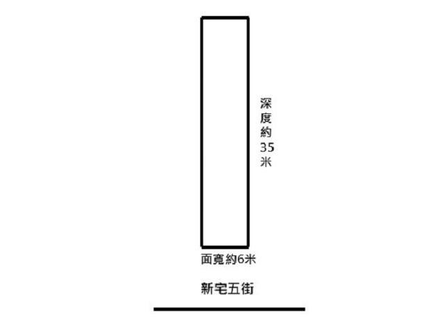 台南安南建地-5